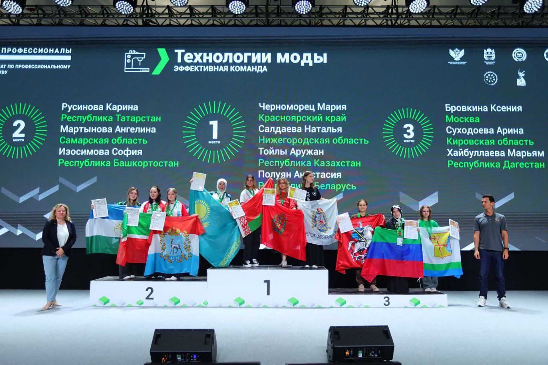 Красноярский край выиграл пять медалей на чемпионате «Профессионалы»